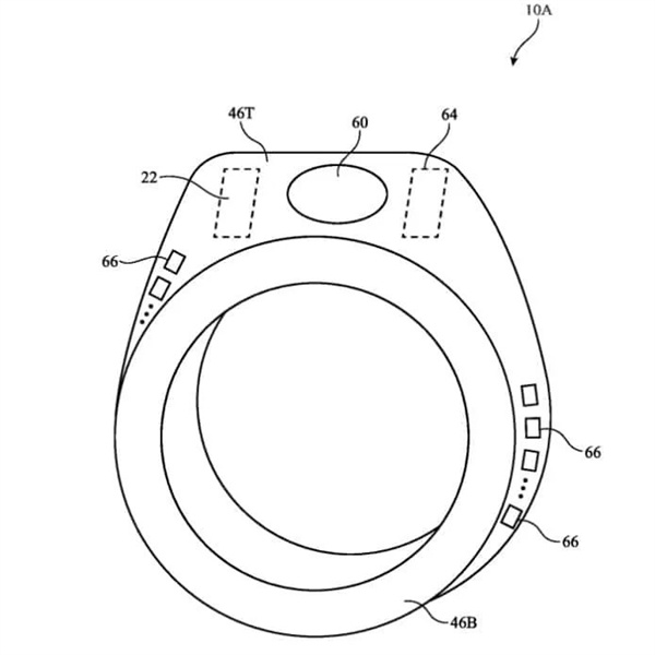 智能戒指专利：手势+语音实现跨设备交互MG电子试玩动动手指就能关灯！苹果公布(图2)
